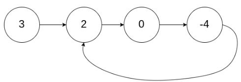 cycle.png