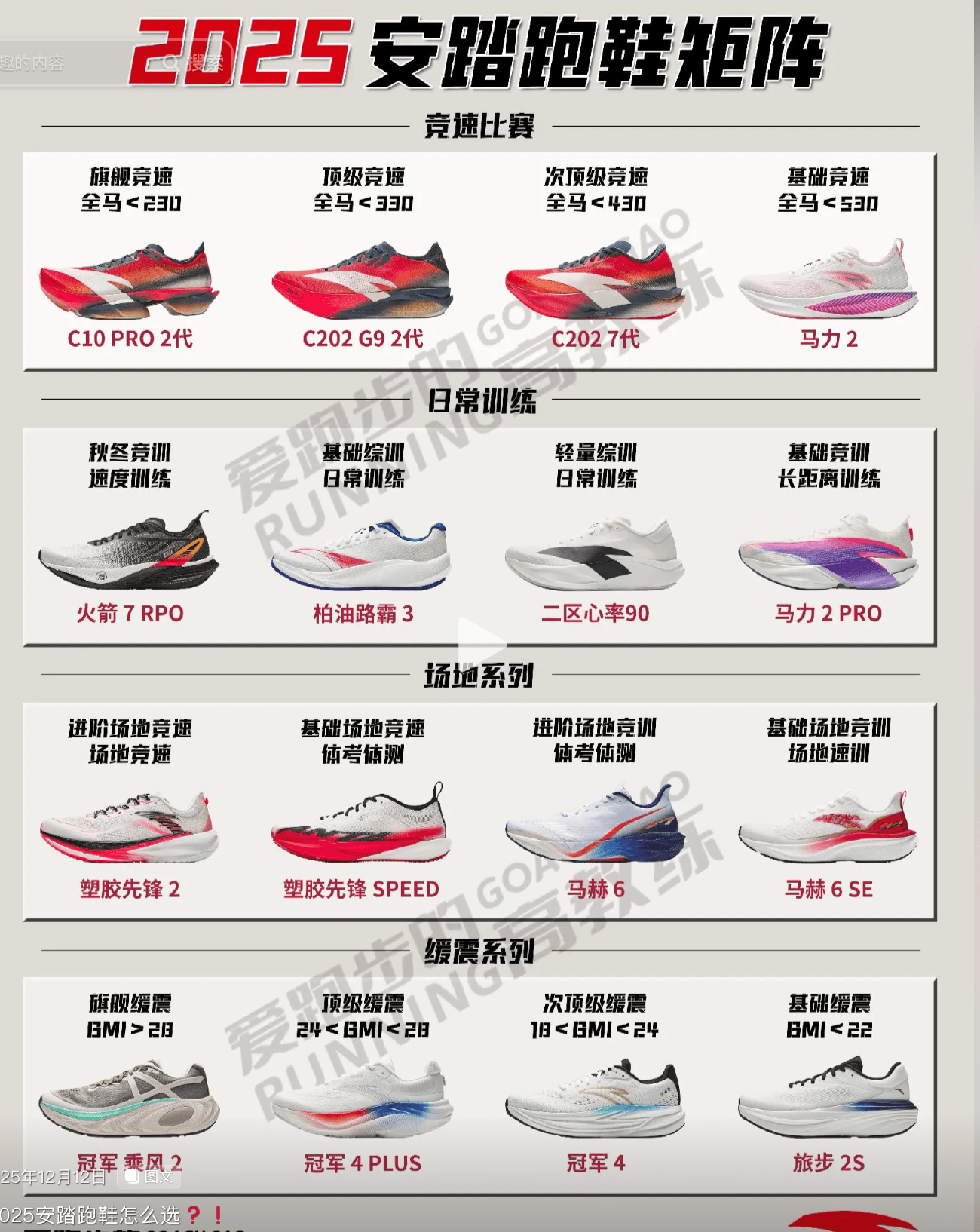 anta